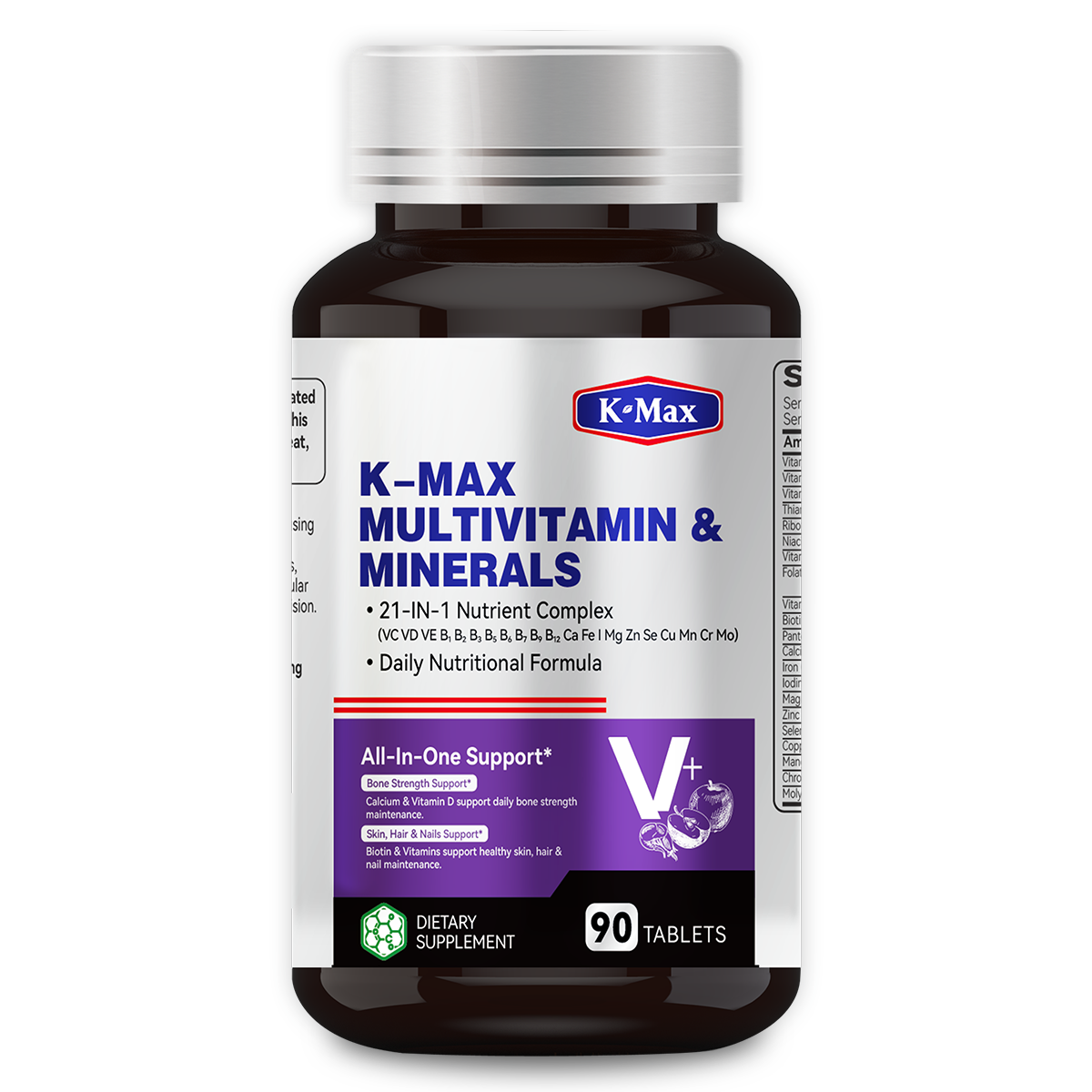 MULTIVITAIMIN & MINERALS