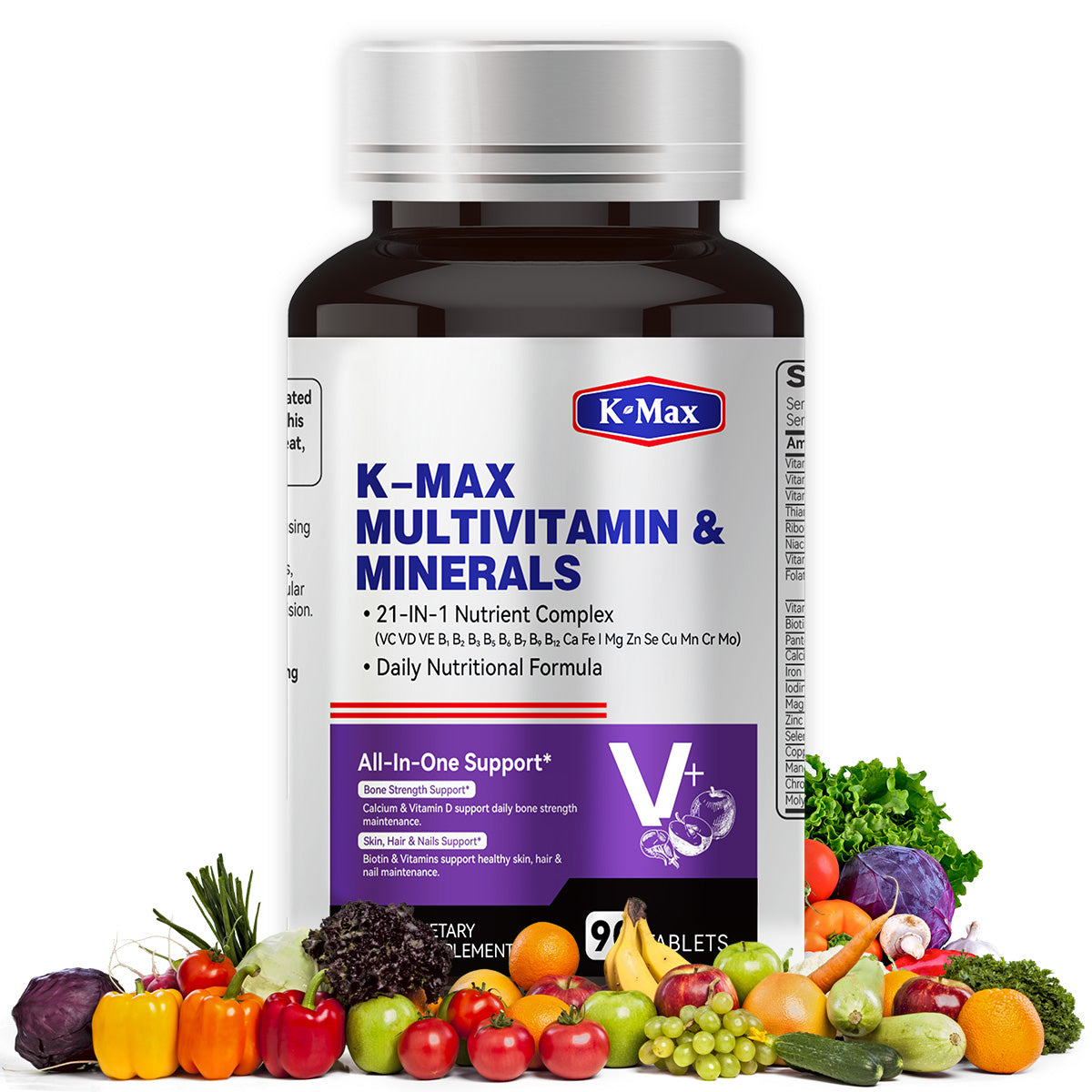 MULTIVITAIMIN & MINERALS